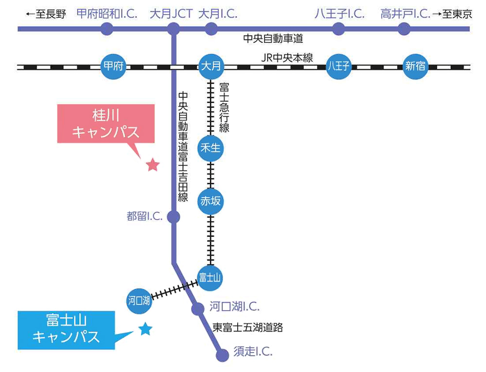 交通アクセス 健康科学大学