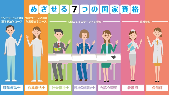 専門職ガイド動画をupしました！ サムネイル